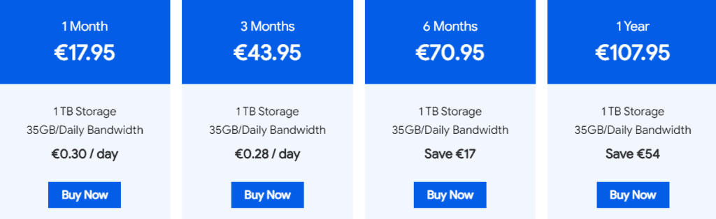 emload premium price